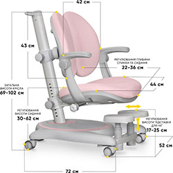 Фото Дитяче крісло Ortoback Duo Plus Pink (Y-510 KP Plus)