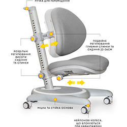 Фото Дитяче крісло Ortoback Grey (Y-508 G)
