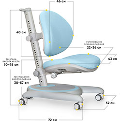 Фото Дитяче крісло Ortoback Blue (Y-508 KBL)