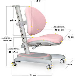 Фото Дитяче крісло Ortoback Pink (Y-508 KP)