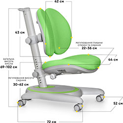 Фото Дитяче крісло Ortoback Duo Green (Y-510 KZ)