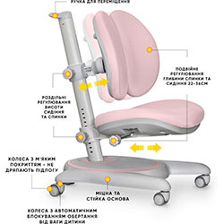 Фото Дитяче крісло Ortoback Duo Pink (Y-510 KP)