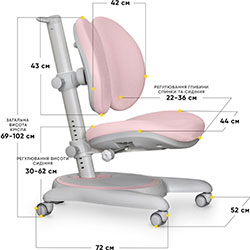 Фото Дитяче крісло Ortoback Duo Pink (Y-510 KP)