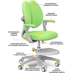Фото Дитяче крісло Sprint Duo Green (Y-412 KZ)