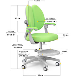 Фото Дитяче крісло Sprint Duo Green (Y-412 KZ)