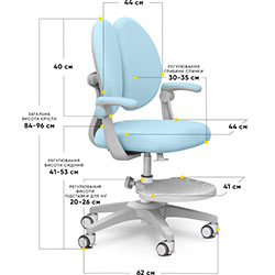 Фото Дитяче крісло Sprint Duo Blue (Y-412 KBL)