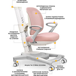 Фото Дитяче крісло Sigma Air KP (Y-118 KP)