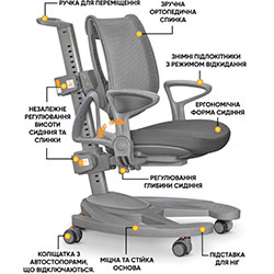 Фото Дитяче крісло Galaxy G (Y-1030 G)