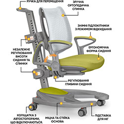 Фото Дитяче крісло Galaxy KZ (Y-1030 KZ)
