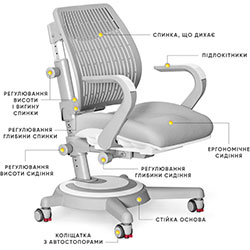 Фото Крісло Ergoback G (Y-1020 G)