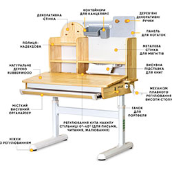 Фото Дитячий стіл Timberdesk S (BD-685 Wood S)