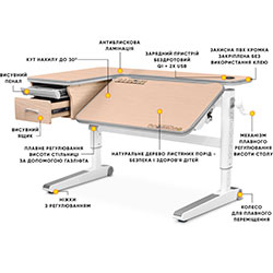 Фото Дитячий стіл Woodville Multicolor MG Energy (BD-850 MG/MC Energy)