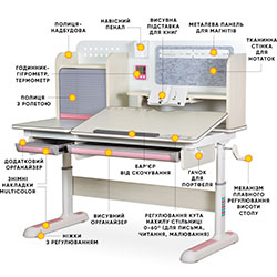 Фото Дитячий стіл Winnipeg Multicolor MG + PN (BD-630 MG + PN Multicolor)