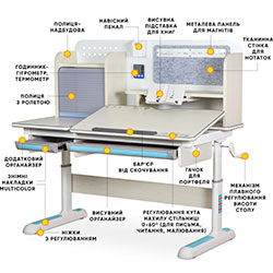Фото Дитячий стіл Winnipeg Multicolor MG + BL (BD-630 MG + BL Multicolor)