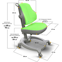 Фото Крісло дитяче ErgoKids GT Y-402 Ortopedic Green