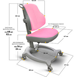 Фото Крісло дитяче ErgoKids GT Y-402 Ortopedic Pink