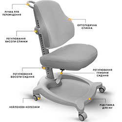 Фото Крісло дитяче ErgoKids GT Y-402 Ortopedic Grey