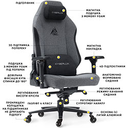Фото Геймерське крісло Cyberlux Ares Grey (GM-405 G)