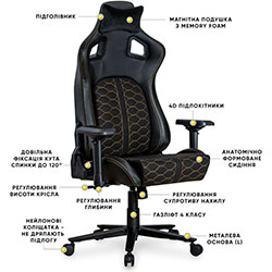 Фото Геймерське крісло Cyberlux Hermes Fabric Black Gold (GM-403 B)