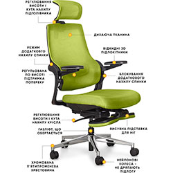 Фото Офісне крісло Vacanza Air KZ (Y-565 KZ)