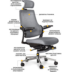 Фото Офісне крісло Vacanza Air KBG (Y-565 KBG)