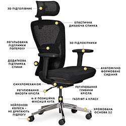 Фото Крісло Q1 Air Fabric Black (HF-Q1 F/B)