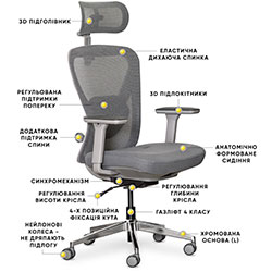 Фото Крісло Q1 Air Fabric Grey (HF-Q1 F/G)