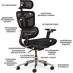 Фото Крісло S4 Air Fabric Black (HF-S4 F/B)