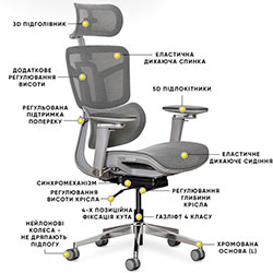 Фото Крісло S4 Air Grey (HF-S4 M/G)