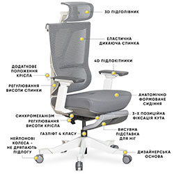 Фото Крісло S6 Air Fabric Grey White (HF-S6 F/ GW)