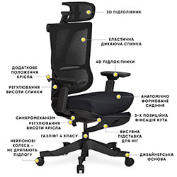 Фото Крісло S6 Air Fabric Black (HF-S6 F/B)