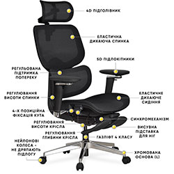 Фото Крісло D2 Air Plus Black (HF-D2 Plus M/B)