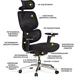 Фото Крісло D2 Air Fabric Black (HF-D2 F/B)