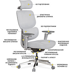 Фото Крісло D2 Air Fabric Grey (HF-D2 F/G)