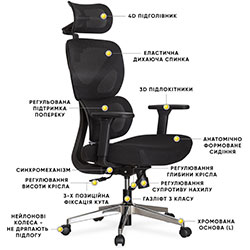 Фото Крісло D1 Air Fabric Black (HF-D1 F/B)