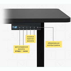 Фото Стіл PowerDesk Lite Black (EVO-201 Lite B/B)