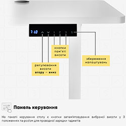 Фото Стіл PowerDesk Energy White (EVO-201 Energy W|/W)