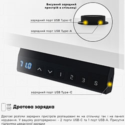 Фото Стіл PowerDesk Energy White (EVO-201 Energy W|/W)