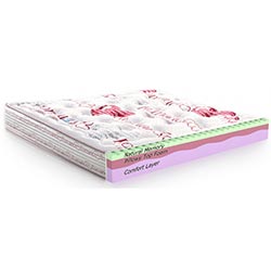 Фото Матрац Flirt/Флірт