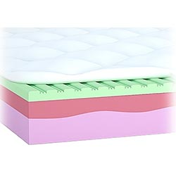 Фото Матрац Flirt/Флірт