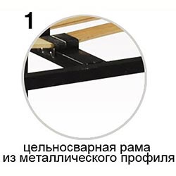 Фото Каркас вкладний Стандарт Плюс з ніжками 200х200 Посилений