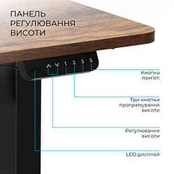 Фото Стіл ODE1260DW