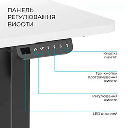 Фото Стіл ODE1470WB