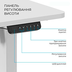 Фото Стіл ODE1670W
