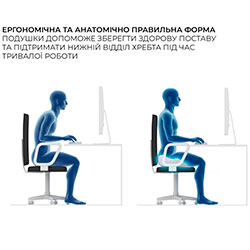 Фото Ергономічна подушка для сидіння SP770DG Dark Gray