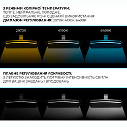 Фото Лампа для монітору SL100B