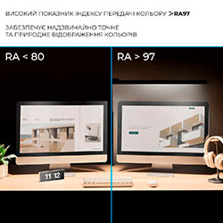 Фото Лампа для монітору SL210B