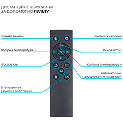 Фото Лампа для монітору SL210B