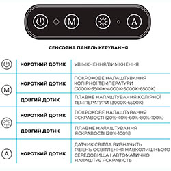 Фото Лампа для монітору SL299B