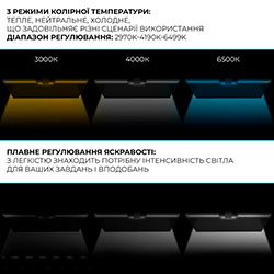 Фото Лампа для монітору SL299B